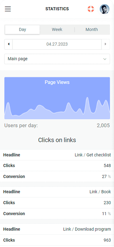 Statistics page in the Taplink website builder