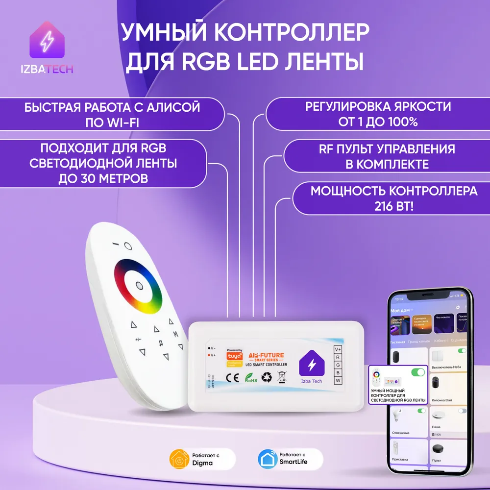 WiFi-контроллер для светодиодной ленты tuya НОВЫЙ мощный + пульт